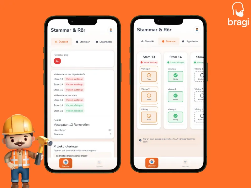 Rörstatus Översikt